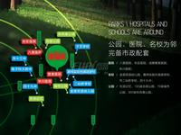 交大归谷建设派配套图配套图