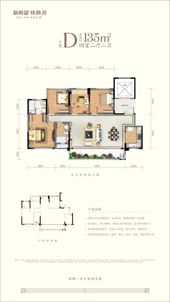 锦麟府1期d户型户型图,4室2厅2卫135.00平米 成都透明房产网