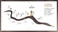 望江名门配套图文脉图
