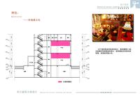 华尔兹广场区位图区位分析