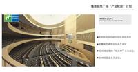 北大资源博雅城市广场1期配套图效果图
