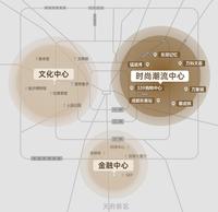 望悦花园1期区位图区位图