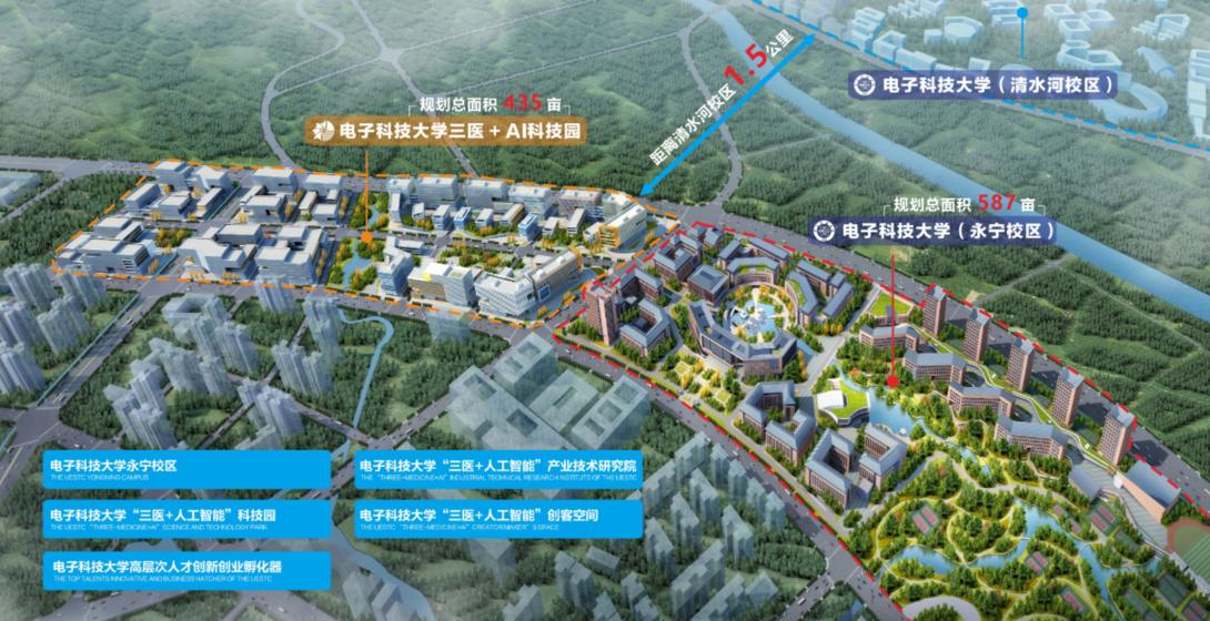 电子科技大学三医智能科技园1期总平图