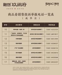 融创玖阙府北苑1期实景图商品房销售投诉举报一览表（二）