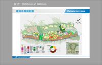 天府孔雀城2期配套图用地规划