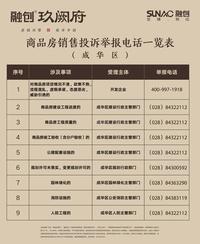 融创玖阙府南苑1期实景图商品房销售投诉举报一览表（一）