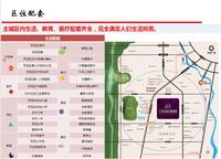 王府花园三期配套图配套图