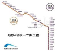 保利熙园1期配套图周边教育医疗交通配套