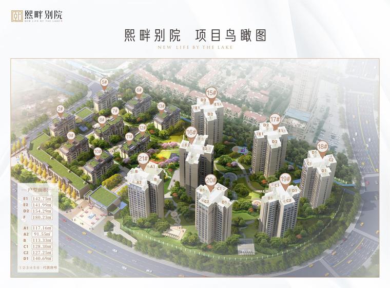熙畔别院2期总平图