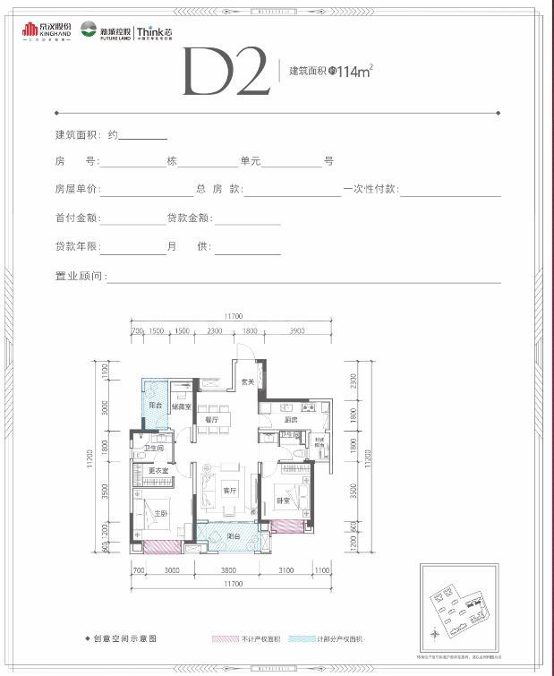 D2