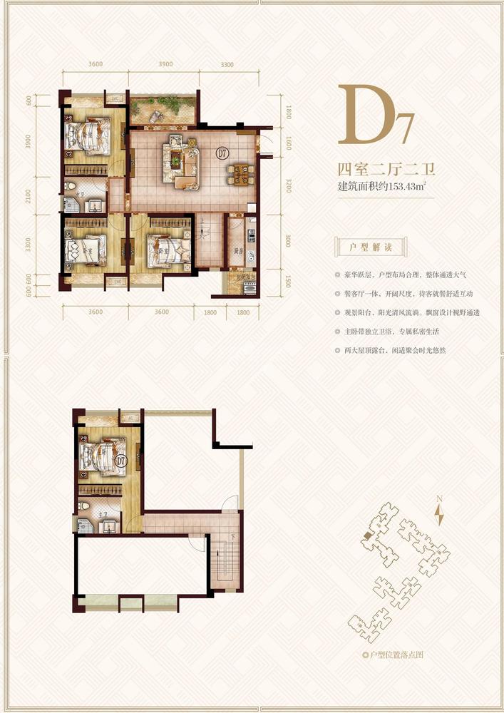 D7