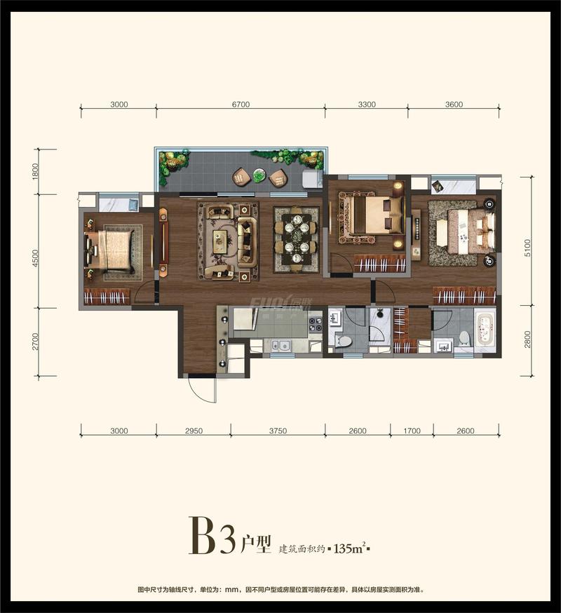 B3