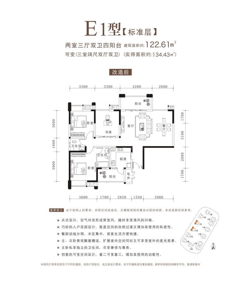 E1型