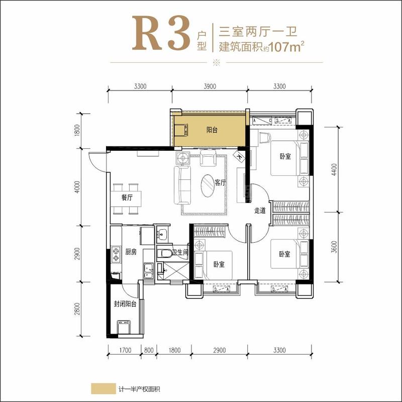 R3