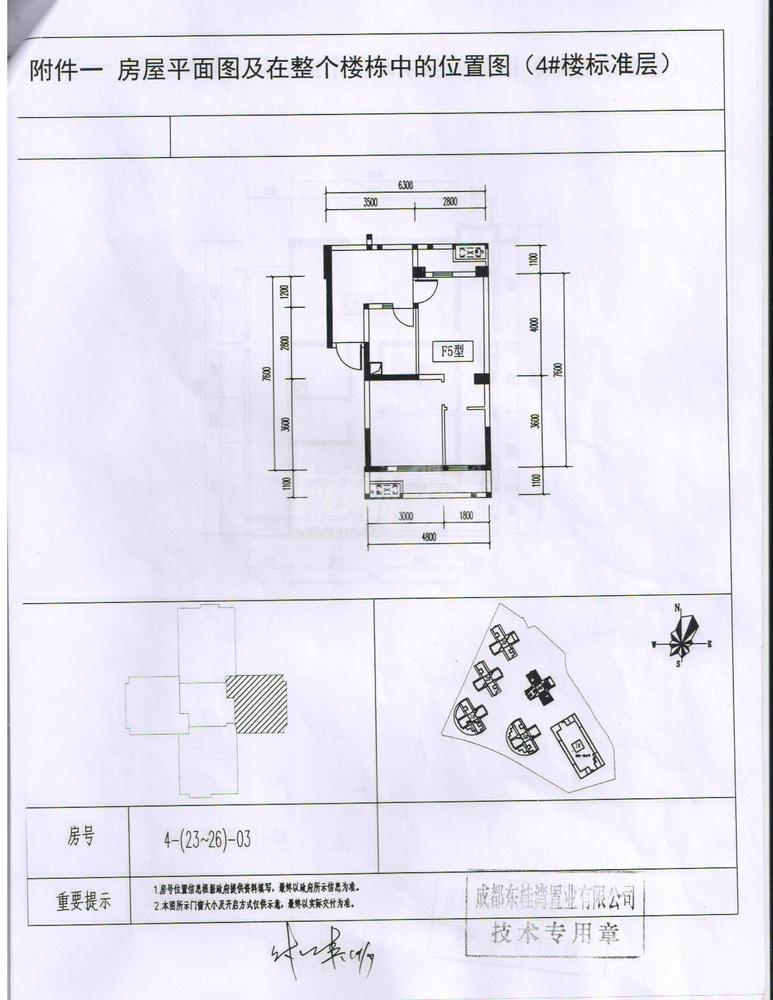 F5