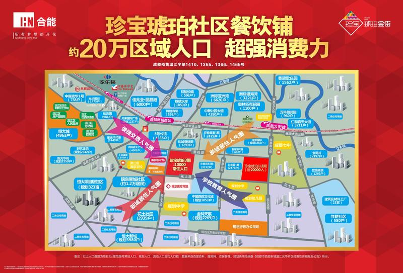 三期配套规划图
