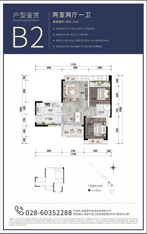 B2