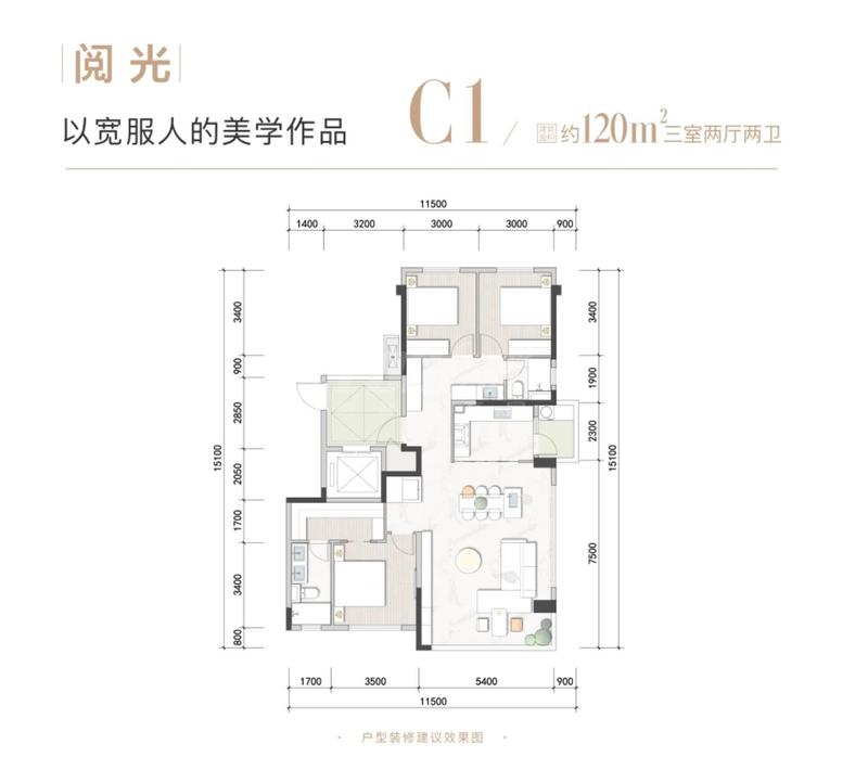 C1