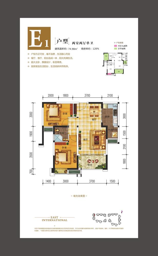 E1