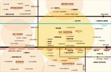珠江御景湾区位图