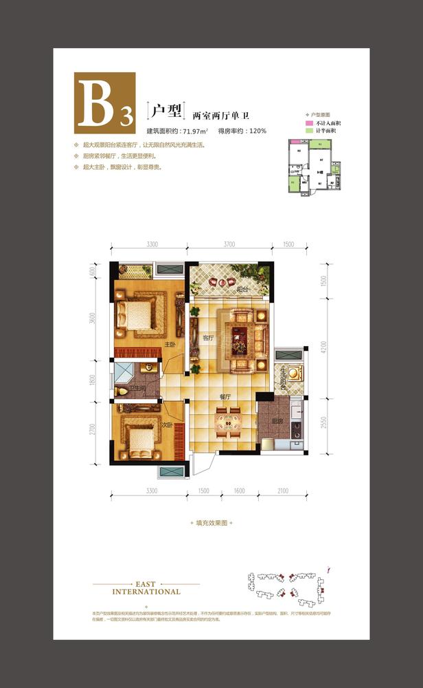 B3