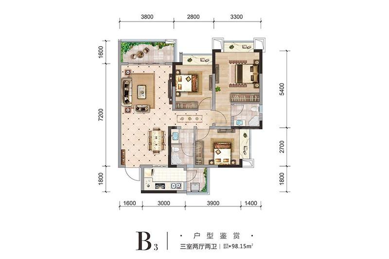 B3