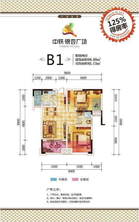 B1
