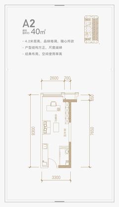 华润置地自在域大厦1期40.00平户型