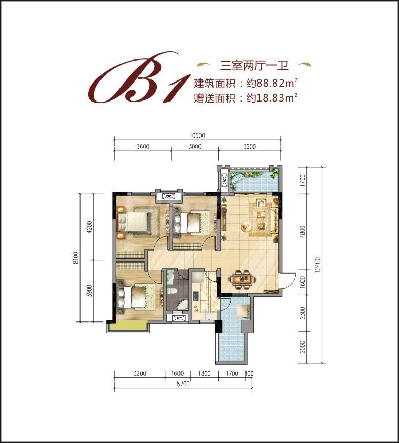 B1