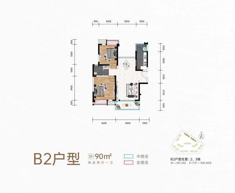 B2