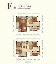 潮蓉金沙彦府7室3厅4卫350.00平户型