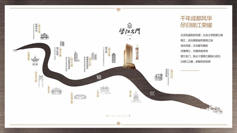 文脉图