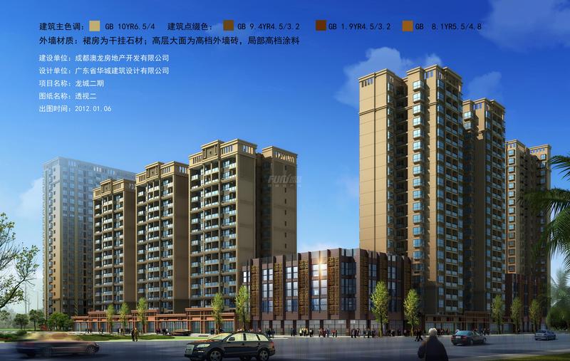 透视图