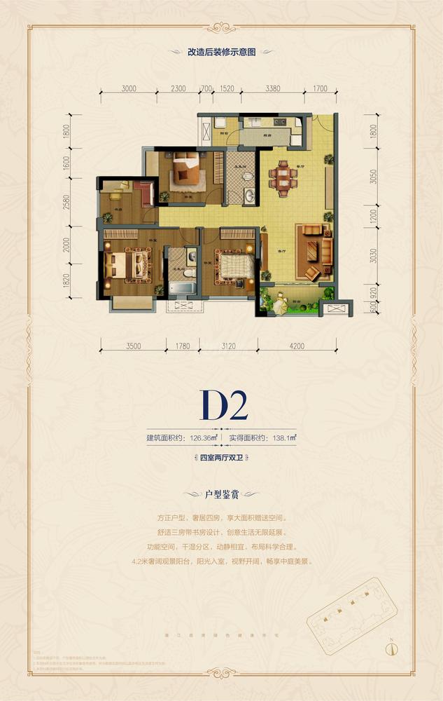 D2