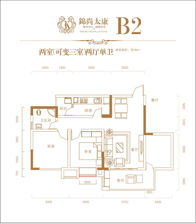 B2