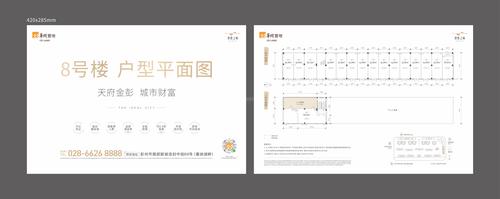 理想之城1期区位图