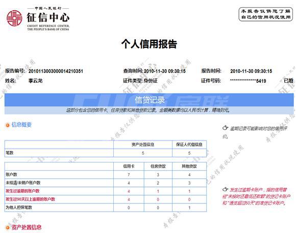 附件3:成都市個人信用報告查詢服務指南及服務網點內 容事項名稱