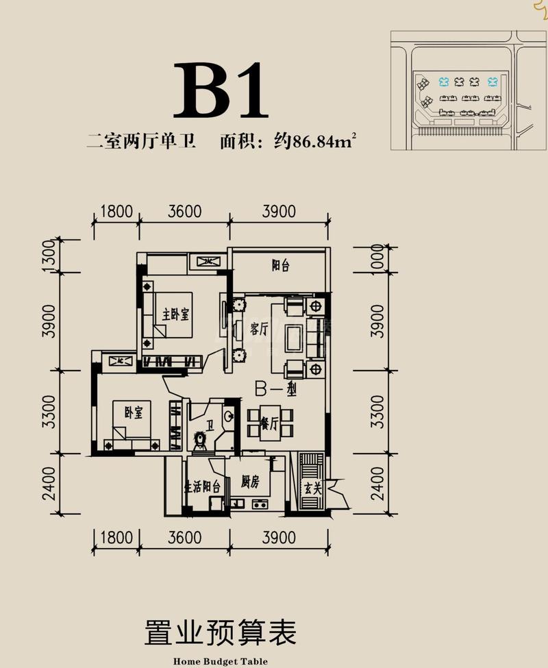 高B1