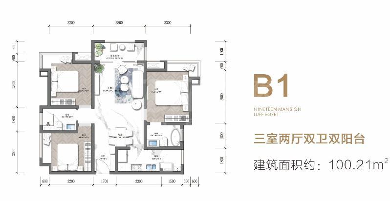 B1