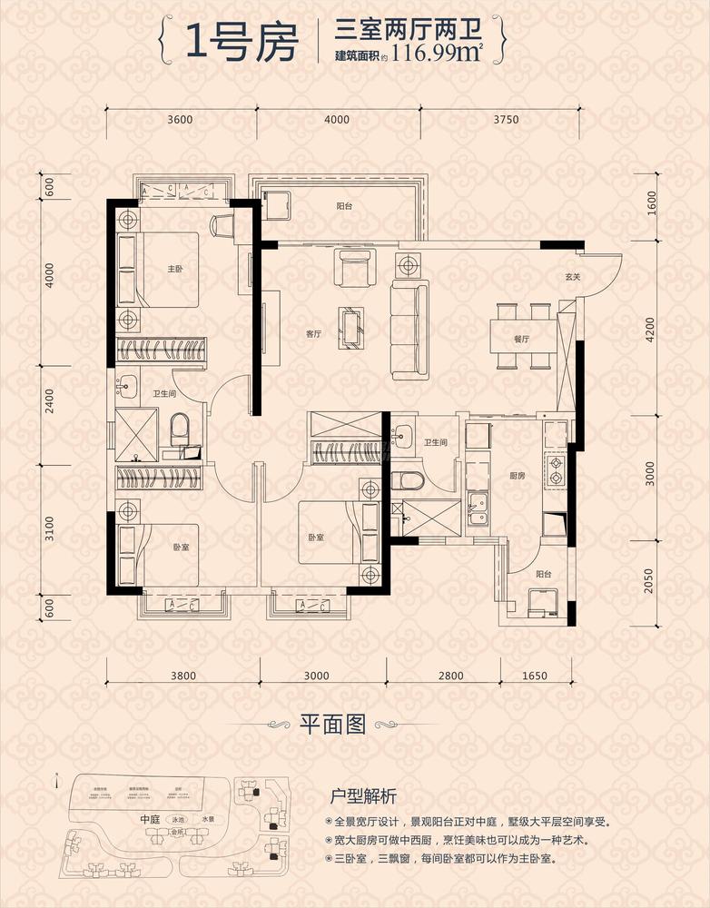 4栋1号房