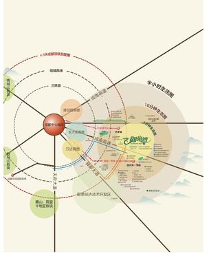 中粮御嶺湾3期区位图