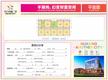 华星•财富广场1期783.97平户型