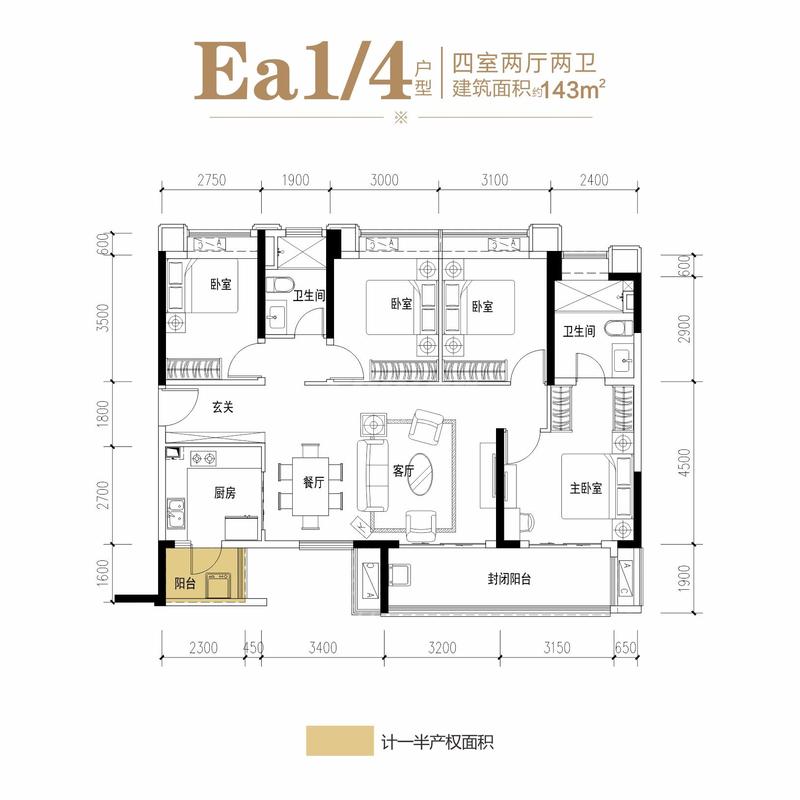 Ea1