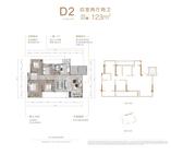 D2