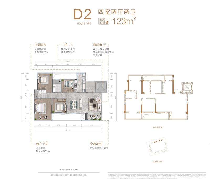 D2