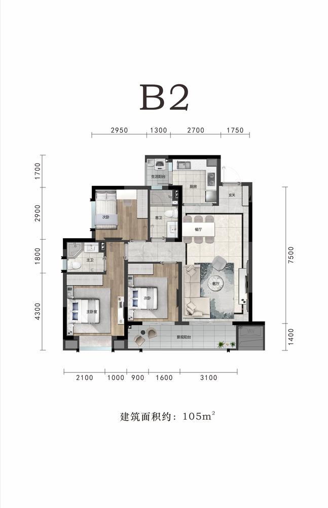 B2