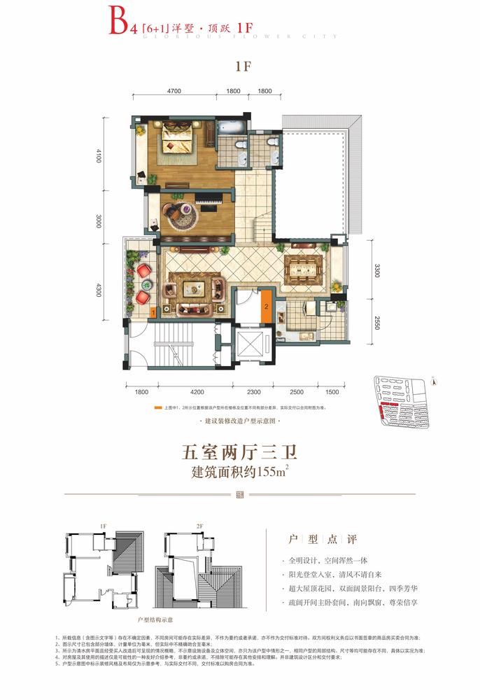 B4顶跃