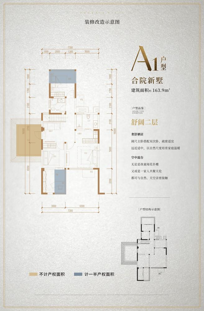 A1