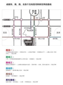 恒大天府半岛区位图