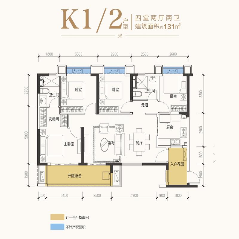 K1